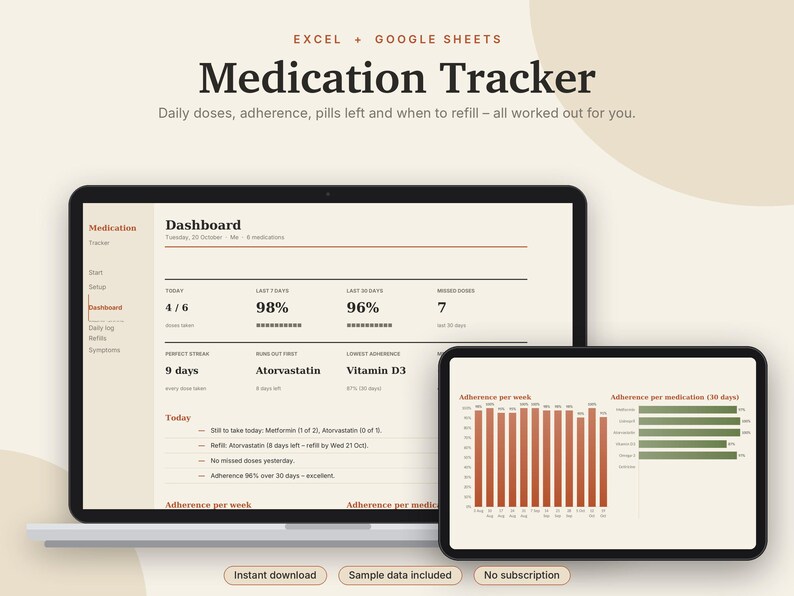 Medication Tracker Excel & Google Sheets, Pill Log, Daily Medicine Schedule, Refill Reminder, Health Tracker | Neutral Cream image 1