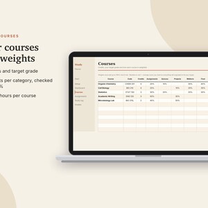 Studentplanerare Excel och Google Sheets, Uppgiftsspårare, Betygskalkylator + GPA-spårare, Tentamen + Studieplanerare, Högskola | Neutral Cream bild 7