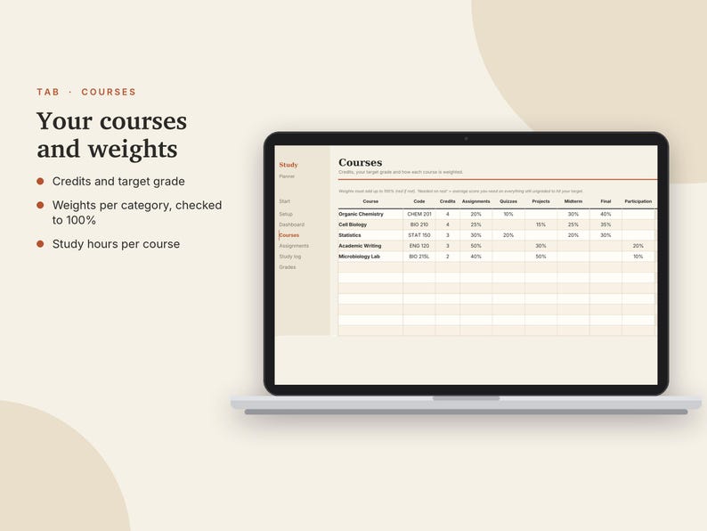 Studentplanerare Excel och Google Sheets, Uppgiftsspårare, Betygskalkylator + GPA-spårare, Tentamen + Studieplanerare, Högskola | Neutral Cream bild 7