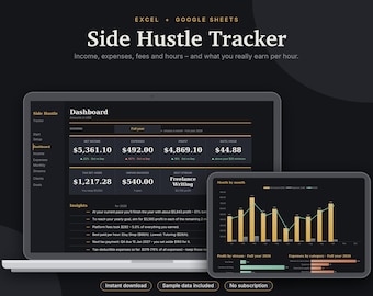 Side Hustle Tracker Excel & Google Sheets, Income Expense Tracker, Freelance Profit Dashboard, Small Business Spreadsheet | Dark Mode