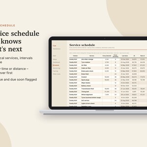 May include: A laptop screen displays a digital service schedule table for a vehicle. Text on the left reads: Service schedule that knows what's next, 18 typical services, intervals editable, Due by time or distance, Overdue and due soon flagged.