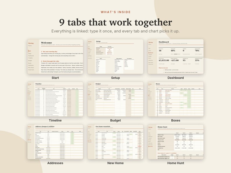 Moving Planner Excel & Google Sheets, Moving Checklist, Moving Budget, Box Inventory, New Home Checklist Spreadsheet | Neutral Cream image 4