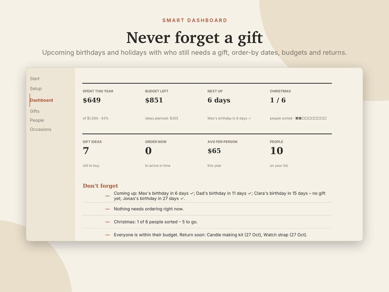 Gift Tracker Excel & Google Sheets, Christmas Gift List + Budget, Birthday Reminder, Gift Ideas Planner, Holiday Planner | Neutral Cream image 2