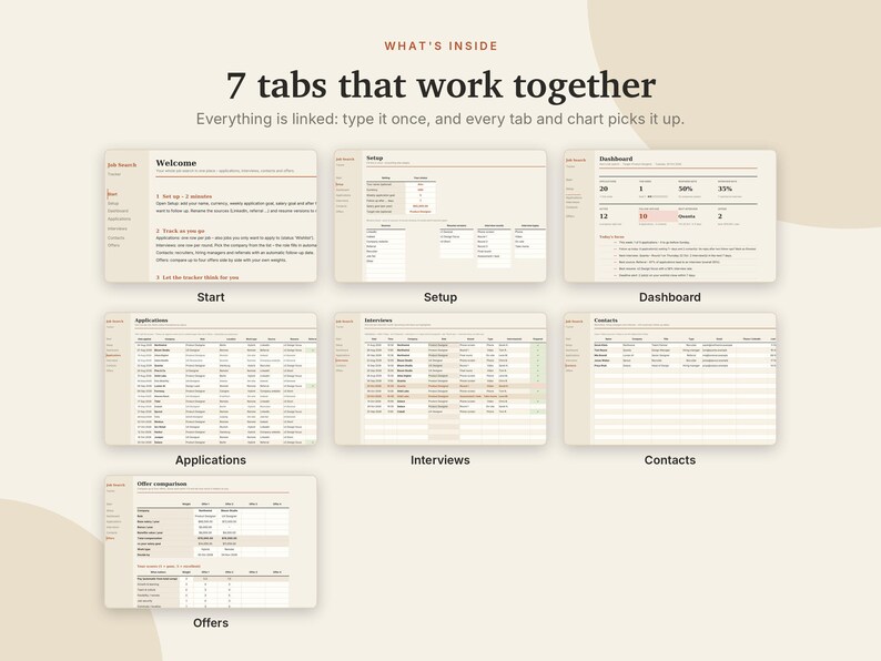 May include: A digital job search tracker template featuring seven distinct tabs labeled Welcome, Setup, Dashboard, Applications, Interviews, Contacts, and Offers. The interface displays organized tables, data charts, and text instructions on a light beige background.
