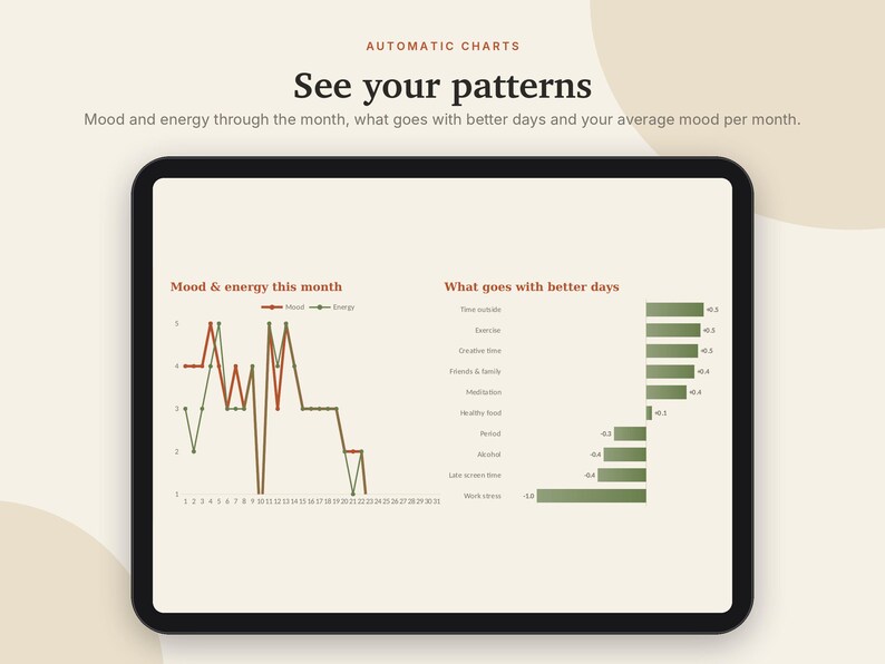 Mood Tracker Excel & Google Sheets, Year in Pixels, Mental Health Journal, Daily Mood + Anxiety Log, Self Care Tracker | Neutral Cream image 3