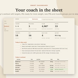 K&ouml;nnte beinhalten: Ein digitales Trainings-Dashboard mit dem Titel Smart Dashboard: Your coach in the sheet. Es zeigt Trainingsmetriken wie w&ouml;chentliche Fortschritte, Volumen, neue Bestleistungen und eine detaillierte Tabelle f&uuml;r das heutige Training.