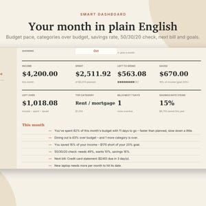 Budgetplanner voor Excel en Google Sheets, maandelijkse budgetspreadsheet, 50/30/20-budget, factuurtracker, sjabloon voor spaardoelen | Neutrale crèmekleur afbeelding 2