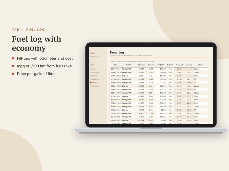 May include: A laptop screen displaying a digital fuel log spreadsheet with columns for date, vehicle, odometer, fuel amount, cost, full tank status, price per unit, economy, and station. The text reads Fuel log with economy.