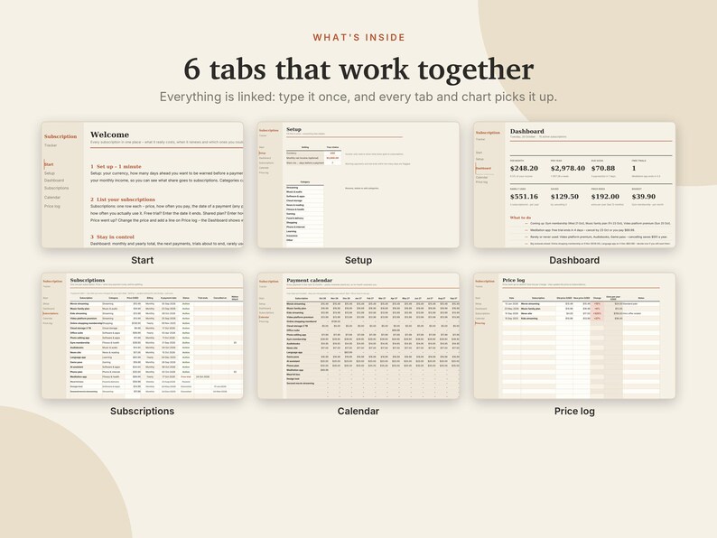 K&ouml;nnte beinhalten: Eine digitale Tabellenvorlage mit sechs miteinander verbundenen Reitern namens Welcome, Setup, Dashboard, Subscriptions, Payment calendar und Price log. Die Oberfl&auml;che zeigt Finanzdaten, Diagramme und Text an.