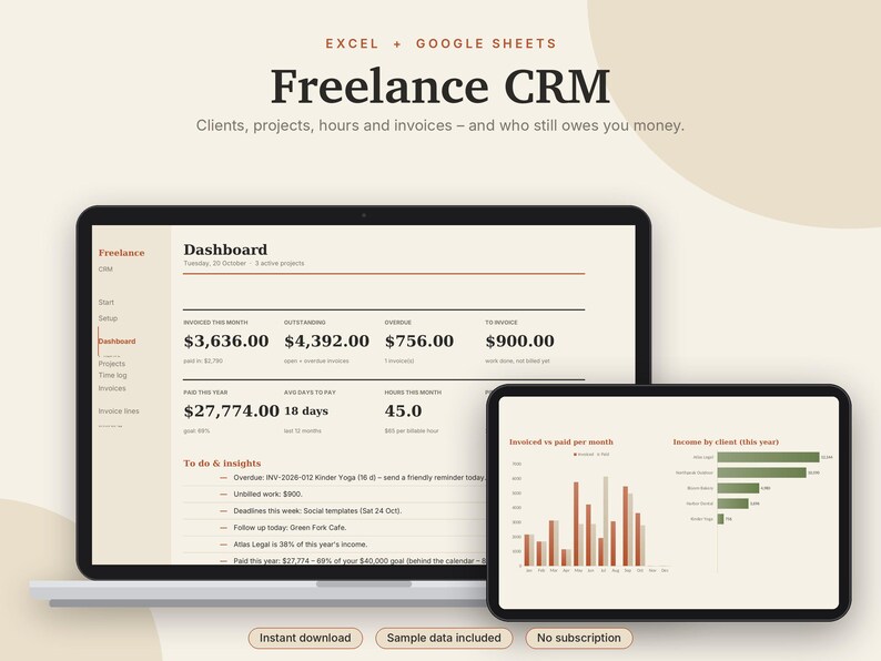 K&ouml;nnte beinhalten: Ein digitales Freelance-CRM-Dashboard f&uuml;r Excel und Google Sheets auf einem Laptop- und Tablet-Bildschirm. Die Benutzeroberfl&auml;che zeigt Finanzkennzahlen, Projektverfolgung und Datenvisualisierungen wie Balkendiagramme.
