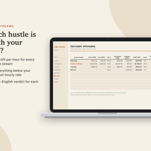 May include: A laptop screen displaying a digital income streams tracker dashboard. The interface includes columns for income stream, gross, fees, net income, expenses, profit, hours, and rate per hour. Text on the left asks, Which hustle is worth your time?