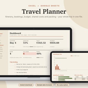 Travel Planner Excel & Google Sheets, Trip Itinerary, Travel Budget, Group Trip Expense Splitter, Packing List Spreadsheet | Neutral Cream image 1