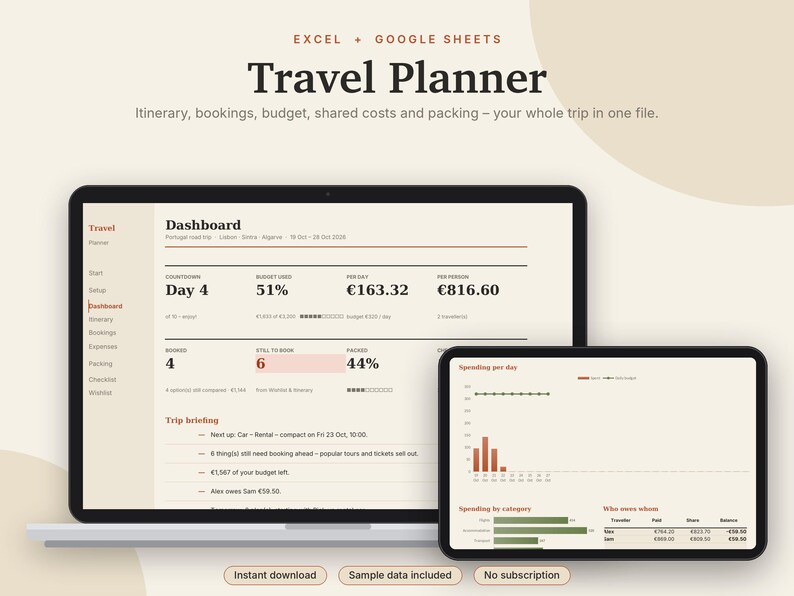 Travel Planner Excel & Google Sheets, Trip Itinerary, Travel Budget, Group Trip Expense Splitter, Packing List Spreadsheet | Neutral Cream image 1