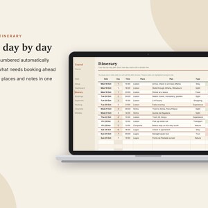 Travel Planner Excel & Google Sheets, Trip Itinerary, Travel Budget, Group Trip Expense Splitter, Packing List Spreadsheet | Neutral Cream image 5
