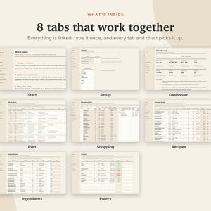 Matplanerare i Excel och Google Sheets, veckovis matplan med automatisk inköpslista, receptbok, skafferi + matbudgetuppföljare | Neutral Cream bild 4