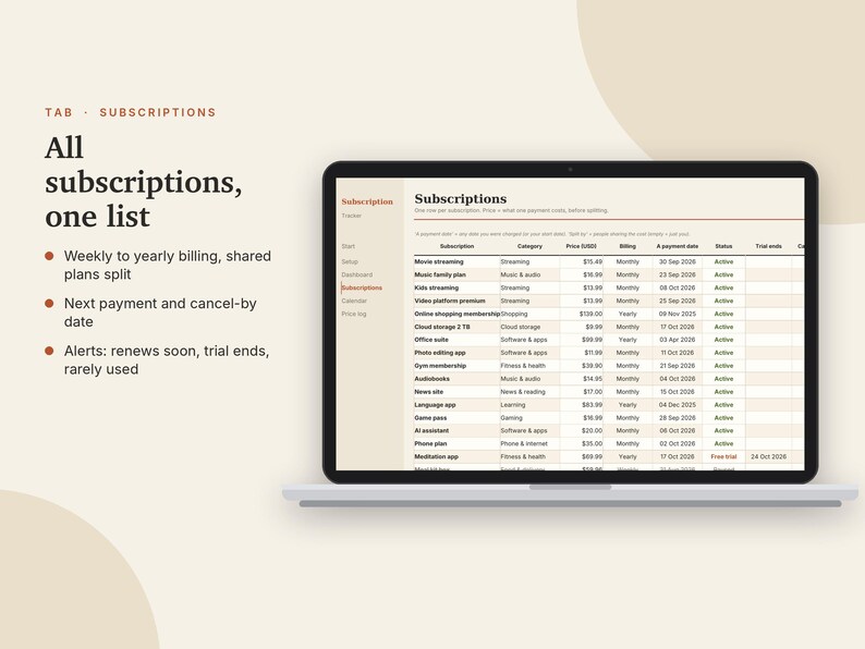 K&ouml;nnte beinhalten: Ein Laptop-Bildschirm zeigt eine digitale Abonnement-Tracking-Oberfl&auml;che mit einer Tabelle, die Dienste, Kategorien, Preise, Abrechnungszyklen und Zahlungsdaten auflistet. Der Text lautet: Tab Subscriptions, All subscriptions, one list, Weekly to yearly billing, shared plans split, Next payment and cancel-by date, Alerts: renews soon, trial ends, rarely used.
