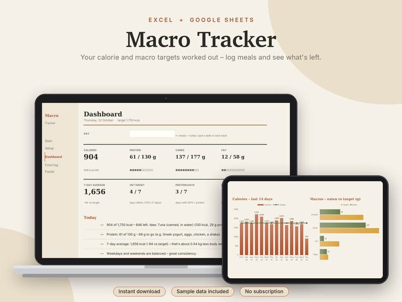 May include: A digital Macro Tracker for Excel and Google Sheets displayed on a laptop and tablet screen. The interface shows a dashboard with calorie, protein, carb, and fat logs, plus charts for 14-day trends. Text includes Macro Tracker, Dashboard, and data points.