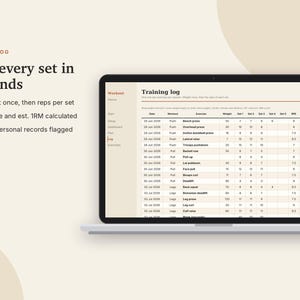 K&ouml;nnte beinhalten: Ein Laptop-Bildschirm zeigt eine digitale Trainingstagebuch-Oberfl&auml;che mit Spalten f&uuml;r Datum, Training, &Uuml;bung, Gewicht, S&auml;tze, RPE und Minuten. Der Text lautet Log every set in seconds, Weight once, then reps per set, Volume and est. 1RM calculated, New personal records flagged.