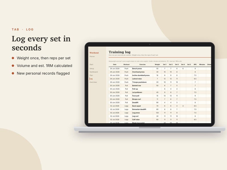 K&ouml;nnte beinhalten: Ein Laptop-Bildschirm zeigt eine digitale Trainingstagebuch-Oberfl&auml;che mit Spalten f&uuml;r Datum, Training, &Uuml;bung, Gewicht, S&auml;tze, RPE und Minuten. Der Text lautet Log every set in seconds, Weight once, then reps per set, Volume and est. 1RM calculated, New personal records flagged.