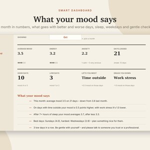 Mood Tracker Excel & Google Sheets, Year in Pixels, Mental Health Journal, Daily Mood + Anxiety Log, Self Care Tracker | Neutral Cream image 2