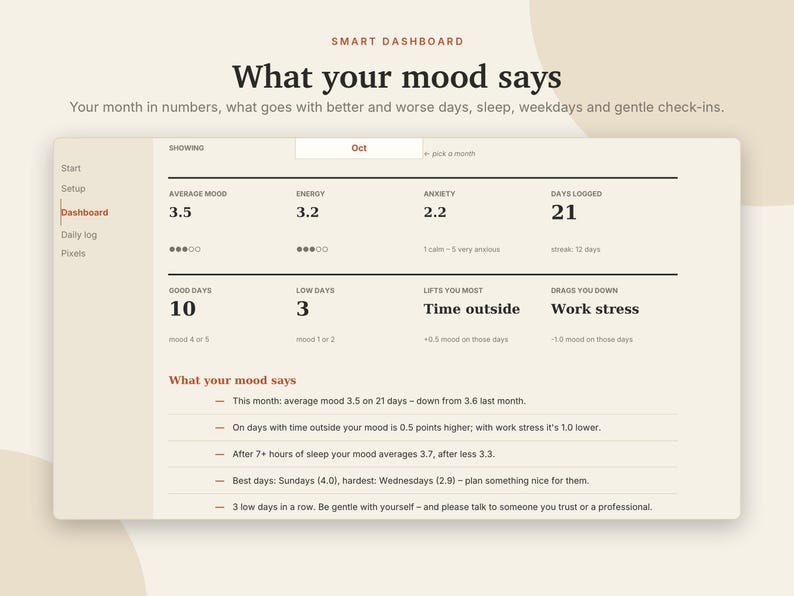 Mood Tracker Excel & Google Sheets, Year in Pixels, Mental Health Journal, Daily Mood + Anxiety Log, Self Care Tracker | Neutral Cream image 2