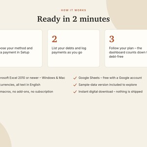 K&ouml;nnte beinhalten: Eine Infografik mit dem Titel How It Works Ready in 2 minutes mit drei Schritten: 1 Methode w&auml;hlen, 2 Schulden auflisten, 3 Plan befolgen. Enth&auml;lt Microsoft Excel 2010 oder neuer, Google Sheets, 14 W&auml;hrungen und sofortigen digitalen Download.