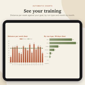 Lauftagebuch (Excel & Google Sheets), Lauftracker + Halbmarathon-Trainingsplan, Temporechner, Wettkampfprognose, Schuhprotokoll | Neutral Cream Bild 3