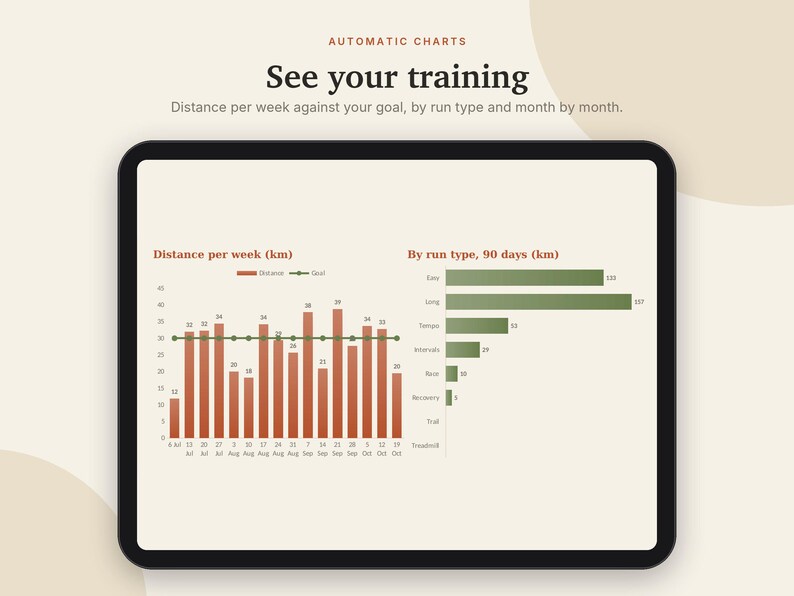 Lauftagebuch (Excel & Google Sheets), Lauftracker + Halbmarathon-Trainingsplan, Temporechner, Wettkampfprognose, Schuhprotokoll | Neutral Cream Bild 3