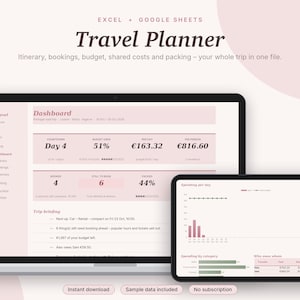 Travel Planner Excel & Google Sheets, Trip Itinerary, Travel Budget, Group Trip Expense Splitter, Packing List Spreadsheet | Pink Aesthetic