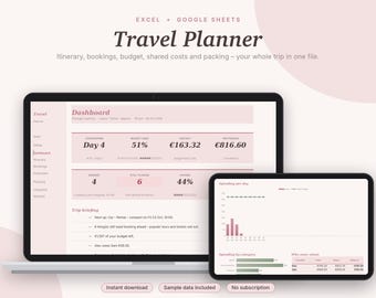 Reiseplaner (Excel & Google Sheets), Reiseverlauf, Reisebudget, Kostenaufteilung für Gruppenreisen, Packliste (Tabellenkalkulation) | Pink Aesthetic