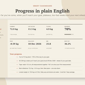 Weight Loss Tracker Excel & Google Sheets, Body Measurement Tracker, BMI + Body Fat Calculator, Goal Weight Progress Chart | Neutral Cream image 2