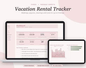 Vacation Rental Tracker Excel & Google Sheets for Airbnb + Vrbo Hosts, Booking Calendar, Occupancy + Profit | Pink Aesthetic