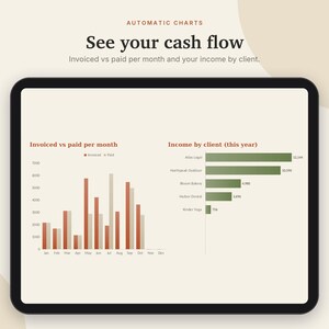 K&ouml;nnte beinhalten: Ein Tablet-Bildschirm mit Finanzdaten und dem Text Automatic Charts, See your cash flow, Invoiced vs paid per month und your income by client. Der Bildschirm zeigt ein Balkendiagramm zum monatlichen Vergleich von Rechnungen.