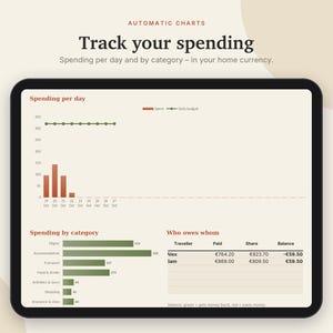 Travel Planner Excel & Google Sheets, Trip Itinerary, Travel Budget, Group Trip Expense Splitter, Packing List Spreadsheet | Neutral Cream image 3