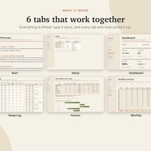 May include: A digital sleep tracking spreadsheet template featuring six interconnected tabs labeled Welcome, Setup, Dashboard, Sleep Log, Factors, and Monthly. The interface displays data charts, tables, and summary statistics with text headers including 'WHAT'S INSIDE' and '6 tabs that work together'.