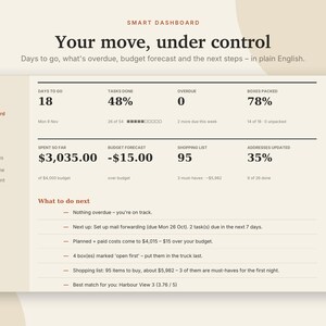 Moving Planner Excel & Google Sheets, Moving Checklist, Moving Budget, Box Inventory, New Home Checklist Spreadsheet | Neutral Cream image 2
