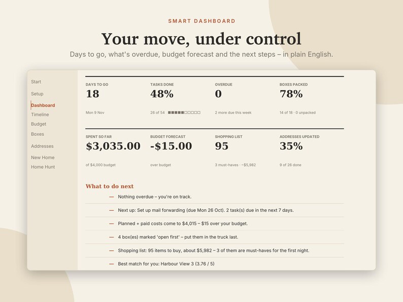 Moving Planner Excel & Google Sheets, Moving Checklist, Moving Budget, Box Inventory, New Home Checklist Spreadsheet | Neutral Cream image 2