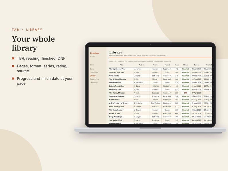 May include: A laptop screen displaying a digital library tracker dashboard. The interface features a table with columns for title, author, genre, format, pages, status, and dates. Text on the left lists features like TBR, reading, finished, and DNF.