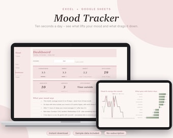 Mood Tracker Excel & Google Sheets, Year in Pixels, Mental Health Journal, Daily Mood + Anxiety Log, Self Care Tracker | Pink Aesthetic
