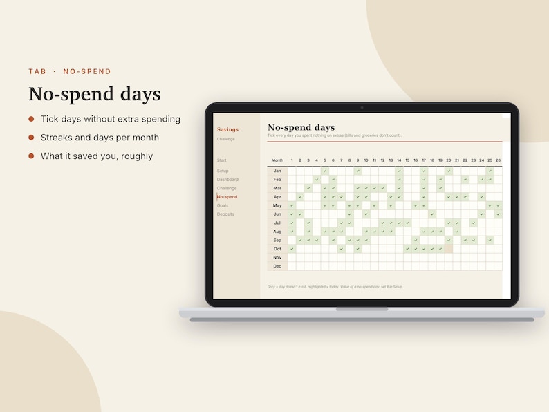 May include: A laptop screen displaying a digital no-spend days tracker. The interface features a grid with months and days, where specific dates are highlighted in light green to indicate days without extra spending. Text includes No-spend days.