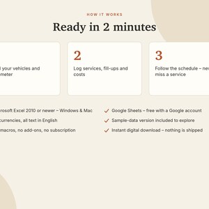 May include: An informational graphic titled How it works Ready in 2 minutes. It outlines three steps: add vehicles and odometer, log services and costs, and follow the schedule. Features include Microsoft Excel and Google Sheets compatibility.