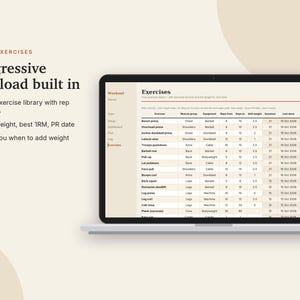 K&ouml;nnte beinhalten: Ein Laptop-Bildschirm zeigt eine digitale &Uuml;bungstracking-Tabelle mit Spalten f&uuml;r &Uuml;bungsnamen, Muskelgruppen, Ausr&uuml;stung, Wiederholungsbereiche, Gewichtssteigerungen, Sitzungsanzahl und Daten. Der Text lautet Progressive overload built in.