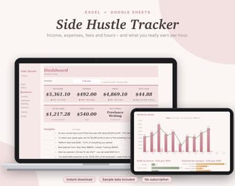 Nebenverdienst-Tracker (Excel & Google Sheets), Einnahmen-Ausgaben-Tracker, Gewinn-Dashboard für Freelancer, Tabellenkalkulation für Kleinunternehmen | Pink Aesthetic