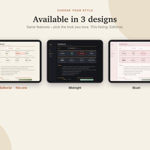 May include: Three tablets displaying a dashboard interface in three color schemes: Editorial with a cream background, Midnight with a black background, and Blush with a light pink background. Each screen shows data metrics, text, and a progress bar.