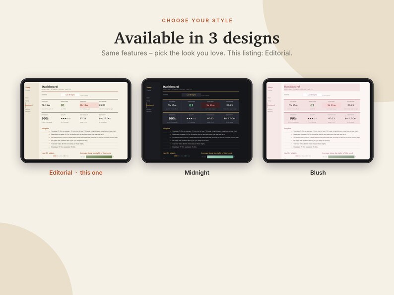 May include: Three tablets displaying a dashboard interface in three color schemes: Editorial with a cream background, Midnight with a black background, and Blush with a light pink background. Each screen shows data metrics, text, and a progress bar.
