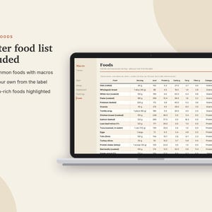 May include: A laptop screen displaying a digital food tracking spreadsheet titled Foods, featuring columns for serving size, calories, and macronutrients. Text on the left reads Starter food list included, 50 common foods with macros, and Protein-rich foods highlighted.