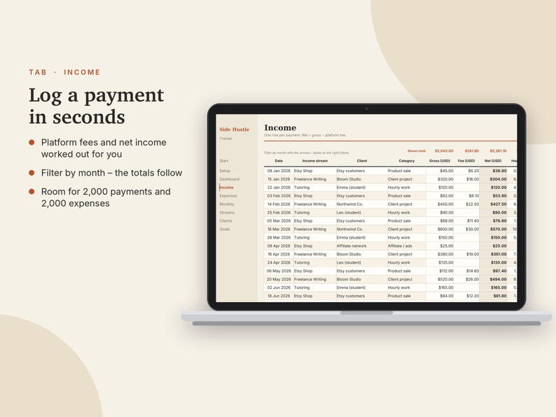 May include: A laptop screen displays a digital income tracker spreadsheet titled Side Hustle. The interface features columns for date, income stream, client, category, gross, fee, and net income, with text detailing payment logging features.