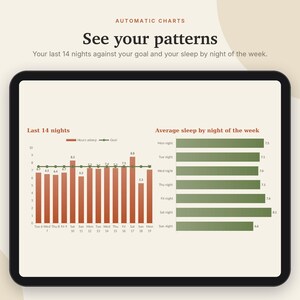May include: A tablet screen displaying automatic sleep charts with the text 'See your patterns' and 'Your last 14 nights against your goal and your sleep by night of the week'. The interface shows a bar graph of sleep data and a horizontal bar chart.