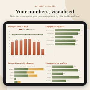 Content-Kalender (Excel & Google Sheets), Social-Media-Planer, Instagram- und TikTok-Post-Planer, Content-Tracker-Tabelle | Neutral Cream Bild 3