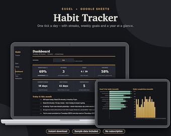 Habit Tracker Excel & Google Sheets, Daily Habit Tracker with Streaks, Monthly + Yearly Goal Tracker, Routine Planner | Dark Mode